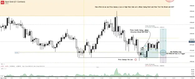 Click to Enlarge

Name: Spot Gold (£1 Contract)_20260413_17.11.png
Size: 60 KB