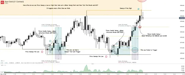 Click to Enlarge

Name: Spot Gold (£1 Contract)_20260413_17.53.png
Size: 64 KB