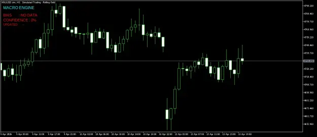 Click to Enlarge

Name: XAUUSD.simH1.png
Size: 22 KB