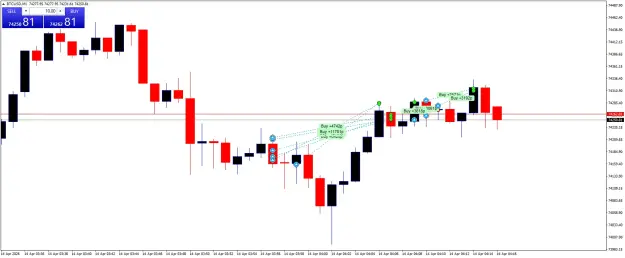 Click to Enlarge

Name: BTCUSDM1.png
Size: 37 KB