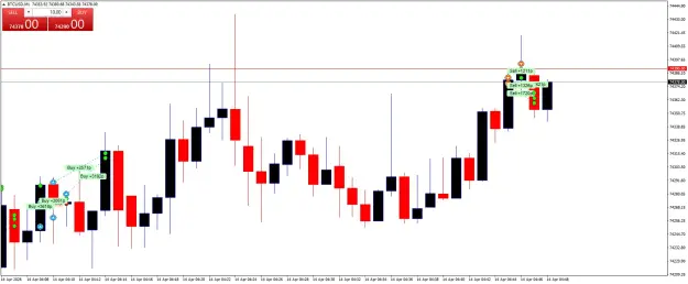 Click to Enlarge

Name: BTCUSDM1.png
Size: 36 KB
