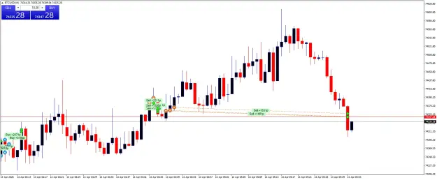 Click to Enlarge

Name: BTCUSDM1.png
Size: 45 KB