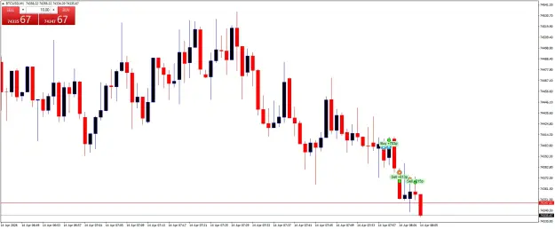 Click to Enlarge

Name: BTCUSDM1.png
Size: 36 KB
