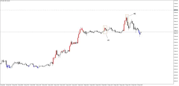 Click to Enlarge

Name: BTCUSDM15.png
Size: 32 KB