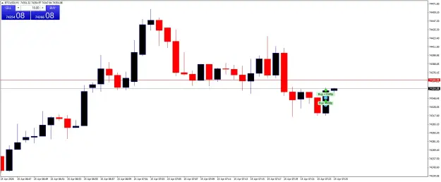 Click to Enlarge

Name: BTCUSDM1.png
Size: 29 KB