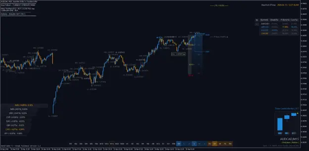 Click to Enlarge

Name: AUDCADM15.png
Size: 64 KB
