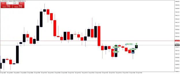 Click to Enlarge

Name: BTCUSDM1.png
Size: 31 KB