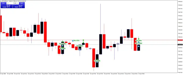 Click to Enlarge

Name: BTCUSDM1.png
Size: 33 KB