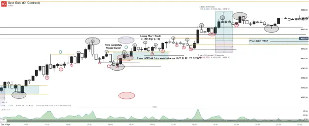 Click to Enlarge

Name: Spot Gold (£1 Contract)_20260415_06.59.png
Size: 47 KB
