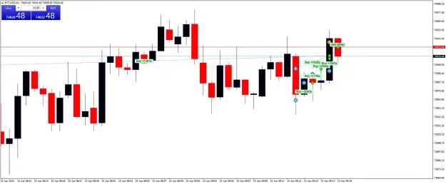 Click to Enlarge

Name: BTCUSDM1.png
Size: 37 KB