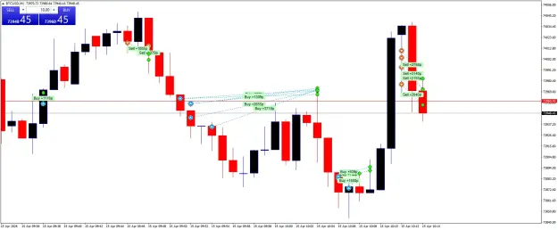 Click to Enlarge

Name: BTCUSDM1.png
Size: 42 KB