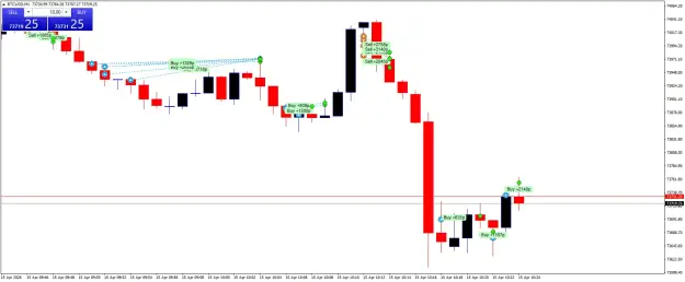 Click to Enlarge

Name: BTCUSDM1.png
Size: 39 KB