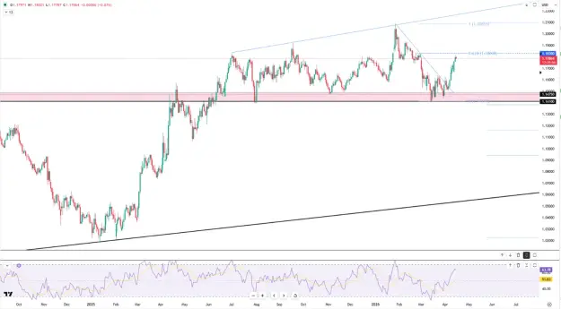 Click to Enlarge

Name: eurusd-holds-near-1-1800-6031.png
Size: 48 KB