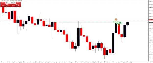 Click to Enlarge

Name: BTCUSDM1.png
Size: 31 KB