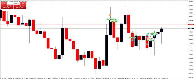 Click to Enlarge

Name: BTCUSDM1.png
Size: 35 KB