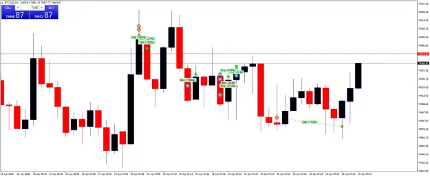 Click to Enlarge

Name: BTCUSDM1.png
Size: 37 KB