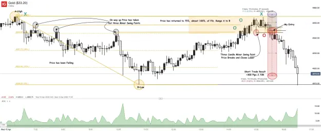 Click to Enlarge

Name: Gold ($33.20)_20260415_16.33.png
Size: 64 KB