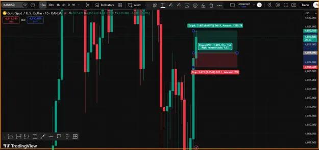 Click to Enlarge

Name: Gold- BUY TRADE.png
Size: 37 KB