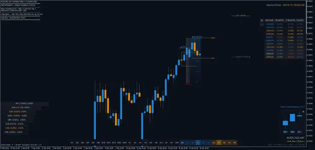 Click to Enlarge

Name: AUDCADH4.png
Size: 55 KB