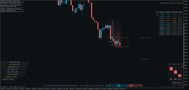 Click to Enlarge

Name: USDCADH4.png
Size: 53 KB