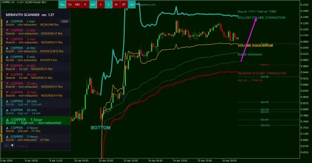 Click to Enlarge

Name: COPPERH1.png
Size: 91 KB