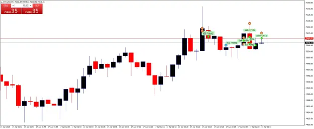 Click to Enlarge

Name: BTCUSDM1.png
Size: 35 KB