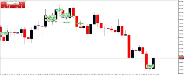 Click to Enlarge

Name: BTCUSDM5.png
Size: 39 KB