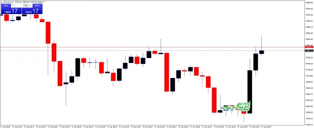 Click to Enlarge

Name: BTCUSDM1.png
Size: 31 KB