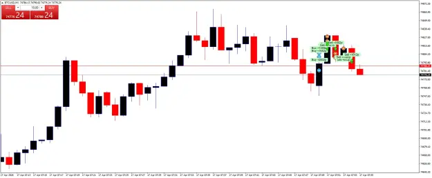 Click to Enlarge

Name: BTCUSDM1.png
Size: 34 KB