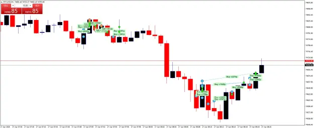Click to Enlarge

Name: BTCUSDM1.png
Size: 41 KB