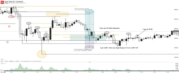 Click to Enlarge

Name: Spot Gold (£1 Contract)_20260417_06.55.png
Size: 42 KB