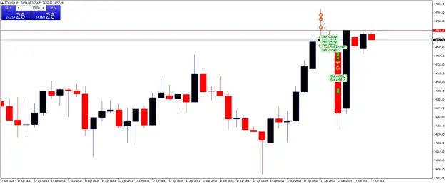 Click to Enlarge

Name: BTCUSDM1.png
Size: 34 KB