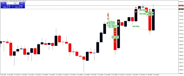 Click to Enlarge

Name: BTCUSDM1.png
Size: 38 KB