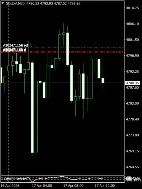 Click to Enlarge

Name: GOLD#M30 1704.png
Size: 25 KB