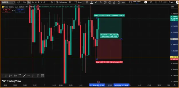 Click to Enlarge

Name: Gold- BUY TRADE.png
Size: 41 KB