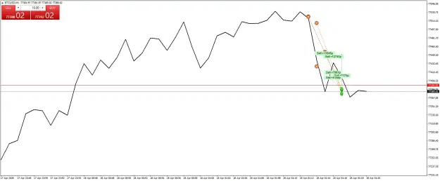 Click to Enlarge

Name: BTCUSDM1.png
Size: 35 KB