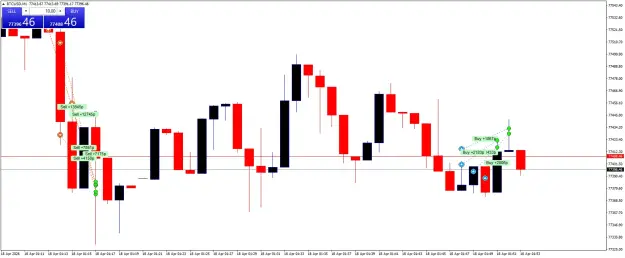 Click to Enlarge

Name: BTCUSDM1.png
Size: 37 KB