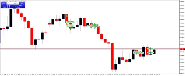 Click to Enlarge

Name: BTCUSDM5.png
Size: 35 KB