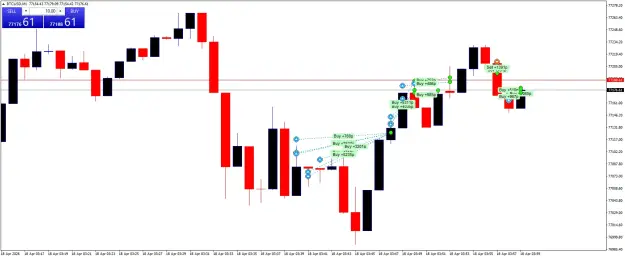 Click to Enlarge

Name: BTCUSDM1.png
Size: 40 KB