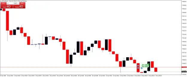 Click to Enlarge

Name: BTCUSDM1.png
Size: 30 KB