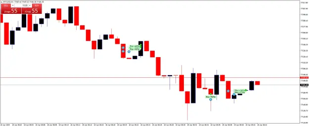 Click to Enlarge

Name: BTCUSDM1.png
Size: 32 KB