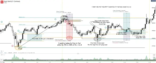 Click to Enlarge

Name: Spot Gold (£1 Contract)_20260418_08.00.png
Size: 72 KB