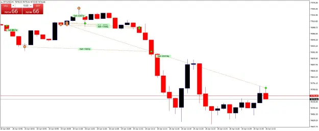 Click to Enlarge

Name: BTCUSDM1.png
Size: 39 KB
