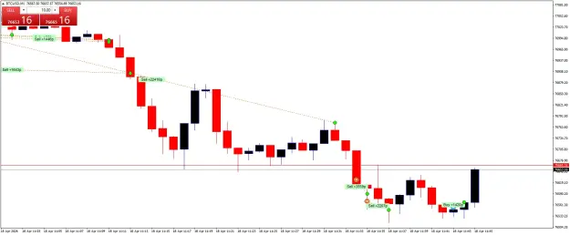 Click to Enlarge

Name: BTCUSDM1a.png
Size: 37 KB