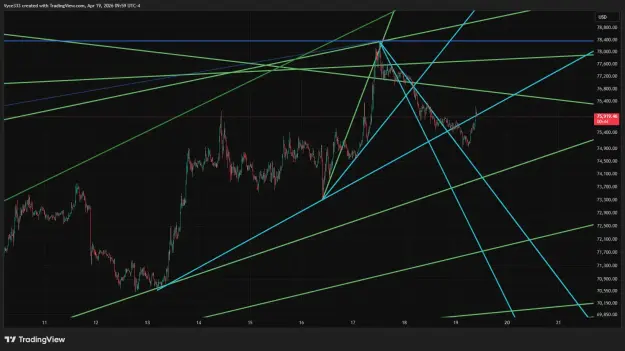 Click to Enlarge

Name: BTCUSD_2026-04-19_09-59-18.png
Size: 72 KB