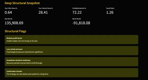 Click to Enlarge

Name: intellegence report deep snapshot.png
Size: 31 KB
