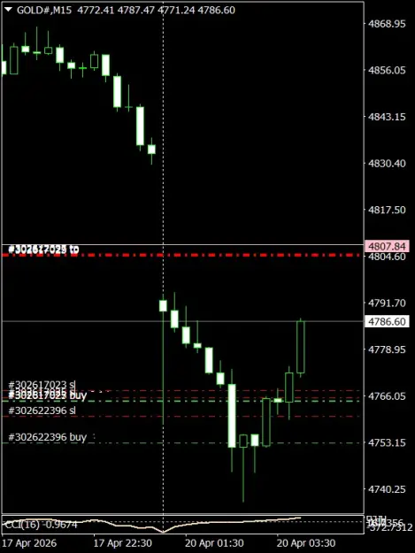 Click to Enlarge

Name: GOLD#M15 2004.png
Size: 30 KB