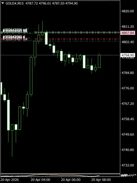 Click to Enlarge

Name: GOLD#M15 2004b.png
Size: 25 KB