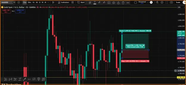 Click to Enlarge

Name: Gold Buy trade.png
Size: 40 KB