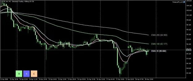 Click to Enlarge

Name: USOIL.simH1.png
Size: 41 KB